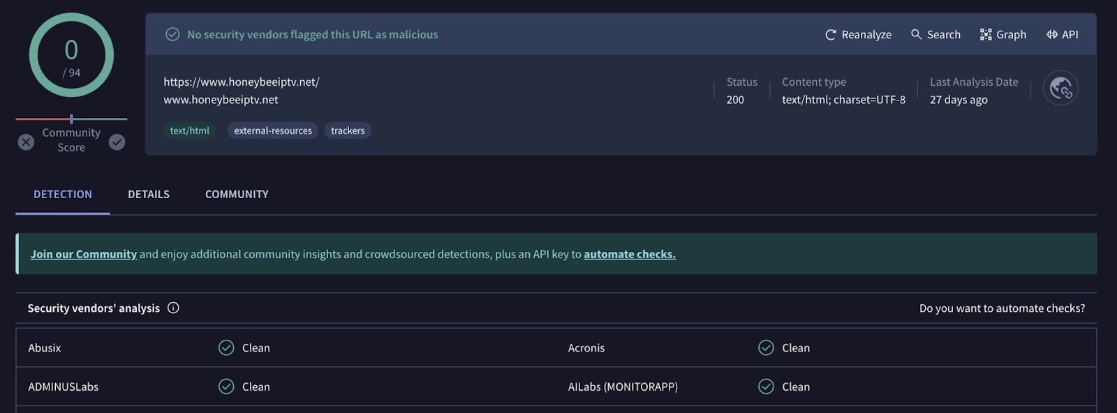 Honey Bee IPTV Review: Over 20K Channels for $15/Month 9 VirusTotal Scan