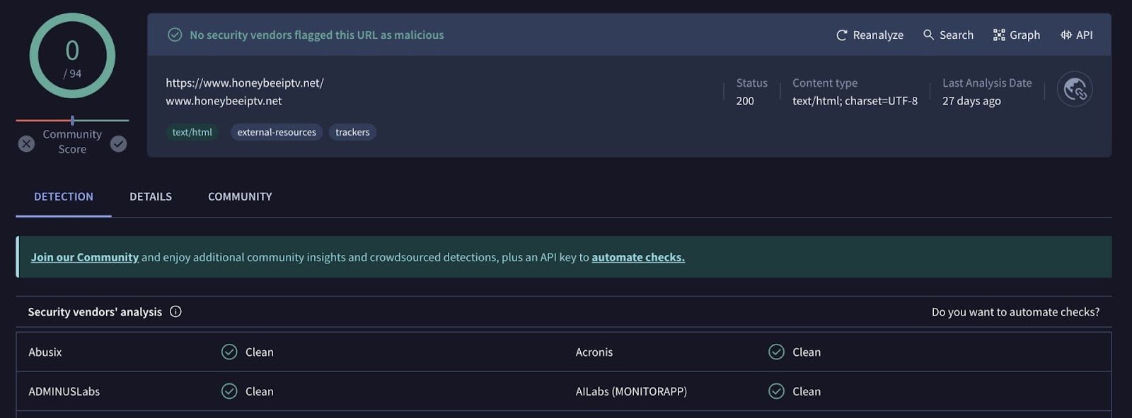 Honey Bee IPTV Review: Over 20K Channels for $15/Month 9 VirusTotal Scan